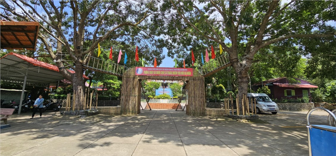 Ảnh đại diện